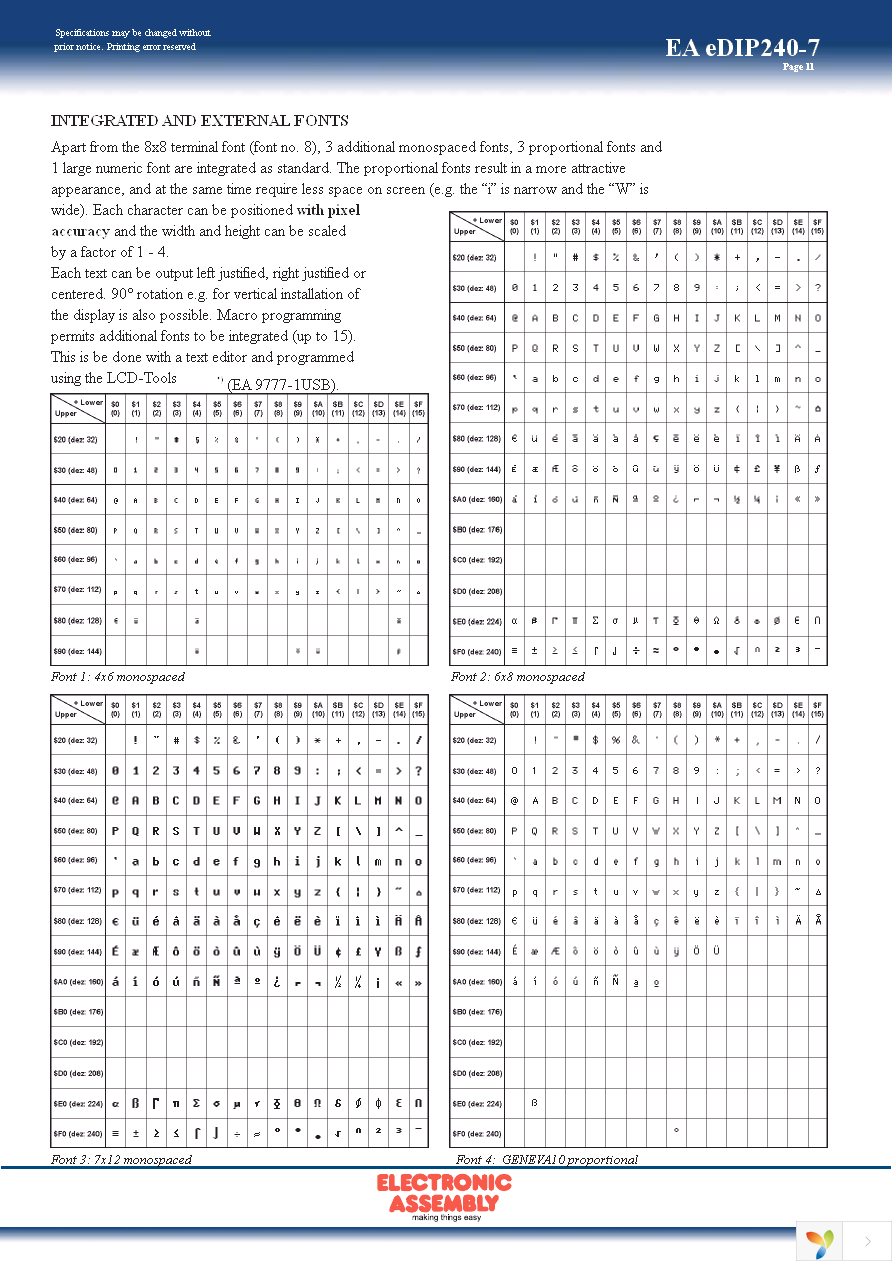 EA 0FP241-7SW Page 11